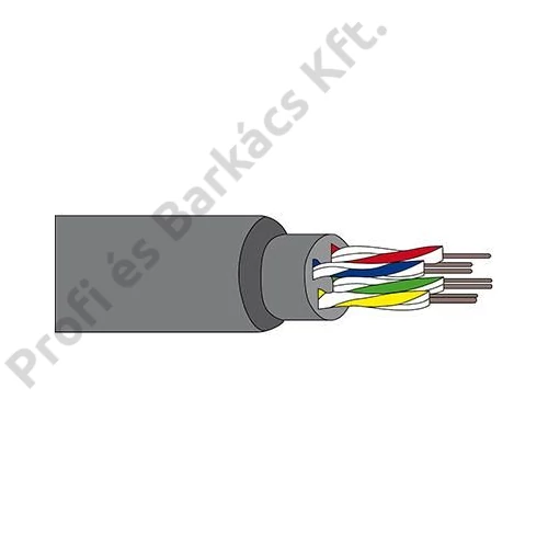 Ftp kat5e 4x2x awg24 adatk réz723